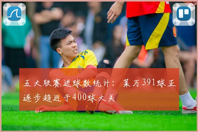 五大联赛进球数统计：莱万391球正逐步趋近于400球大关